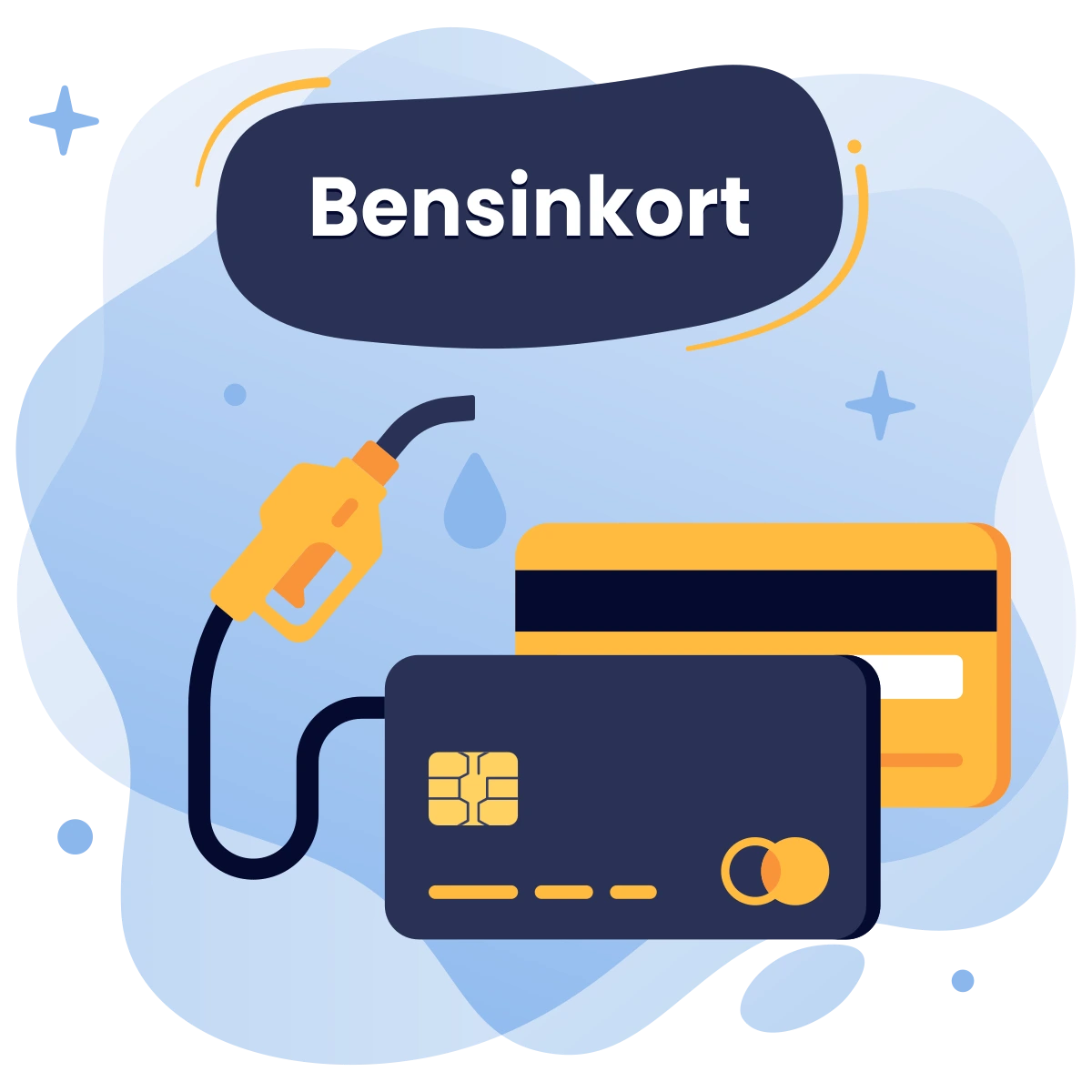 Bensinkort och tankkort