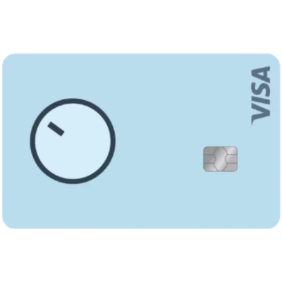 Bank Norwegian kreditkort