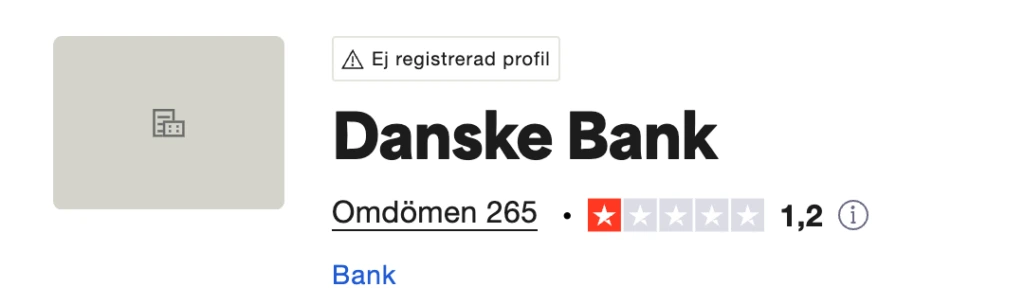 Danske Bank Guld Omdöme