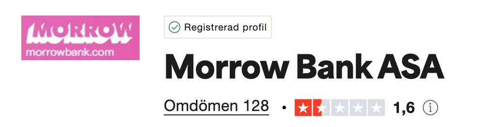 Morrow Bank Omdöme