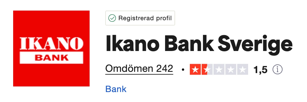 Ikano Kort Omdöme