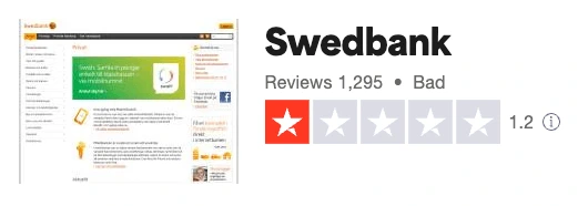 Swedbank Guld kundomdömen